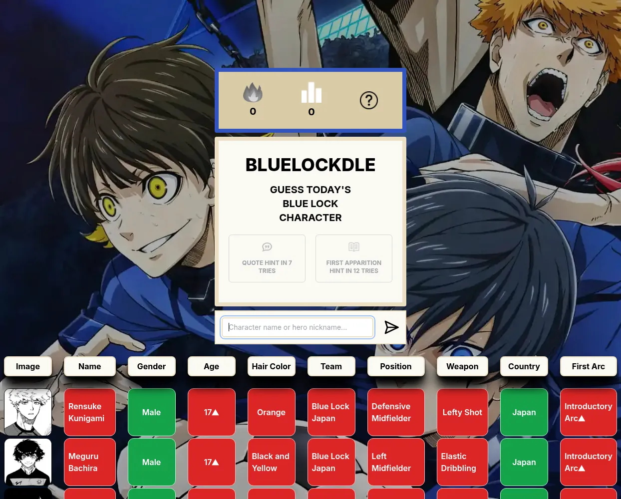 Today's Bluelockdle board after three guesses, Rensuke Kunigami and Meguru Bachira on top, each row of tiles green on Male and Japan and red elsewhere, with arrows on age and first arc