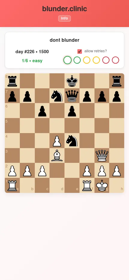 blunder.clinic day #226 at 1500 on a phone: puzzle 1 of 6, easy, a full chess board with White to move and six difficulty circles above it