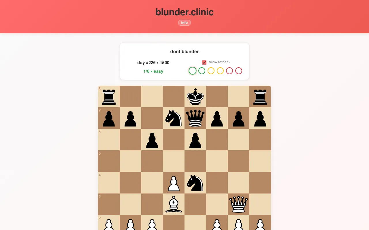 blunder.clinic day #226 at 1500 on a desktop: the first easy position of six, with an allow retries box above the chess board