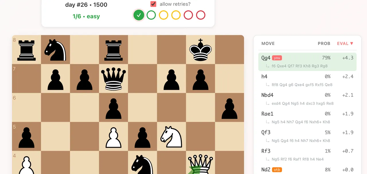 blunder.clinic, realistic daily chess puzzles