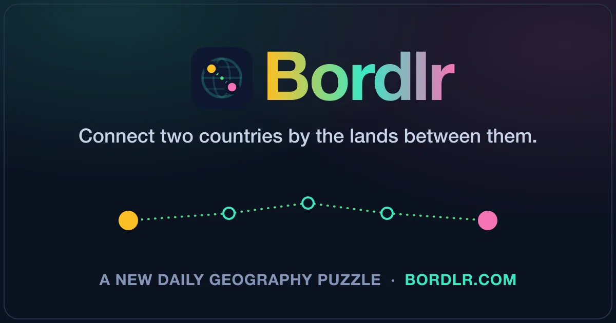 Bordlr share image: the Bordlr title, the line Connect two countries by the lands between them, and a dotted route between two points