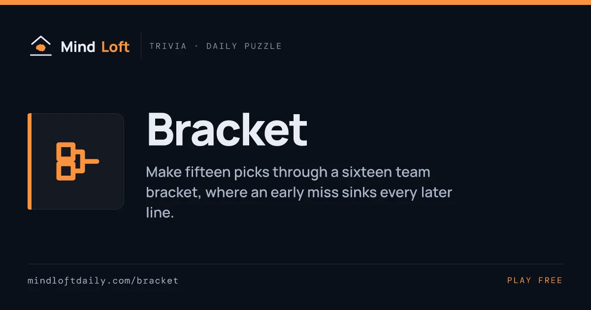 Bracket title card from Mind Loft: the game's icon, name and one-line description