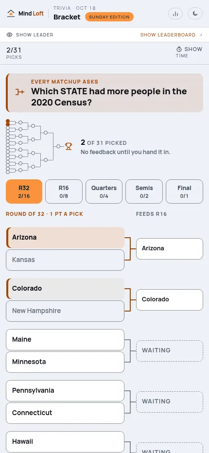 Bracket on a phone: the day's question, a mini map of the 32-contender draw, round tabs and the first matchups with two picks made