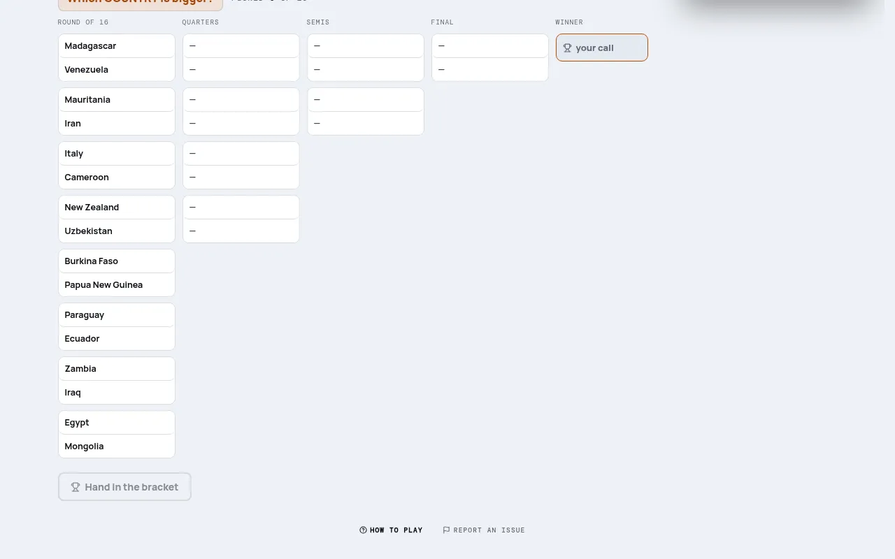 Bracket board on mindloftdaily.com: sixteen countries in a round of 16 under the question which country is bigger, with empty quarter-final, semi-final and final slots