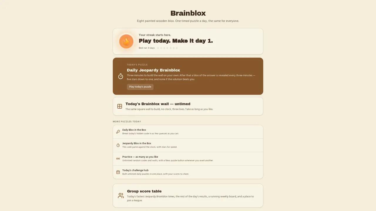 Brainblox home page with the streak card, the timed daily puzzle, the untimed wall and the Blox in the Box code game