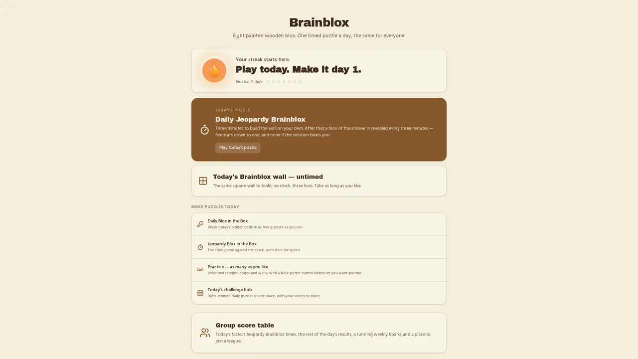Brainblox home page with the streak card, Daily Jeopardy Brainblox, the untimed wall, Blox in the Box, practice and the group score table