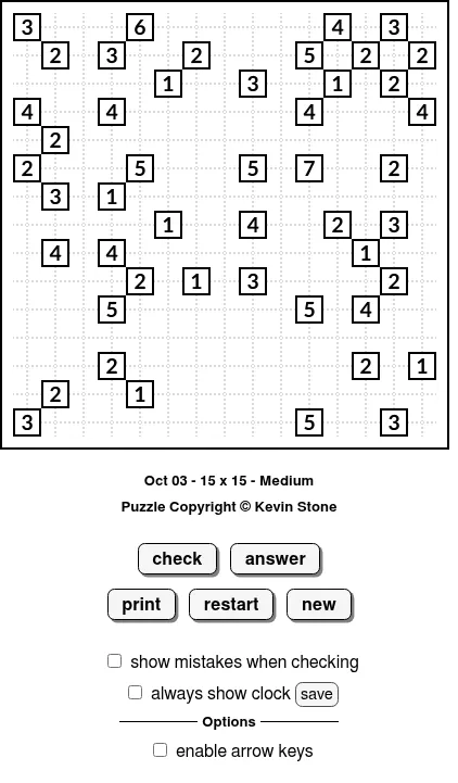BrainBashers Bridges for 3 October, 15x15 Medium: numbered square islands spread over a dotted grid, waiting to be joined