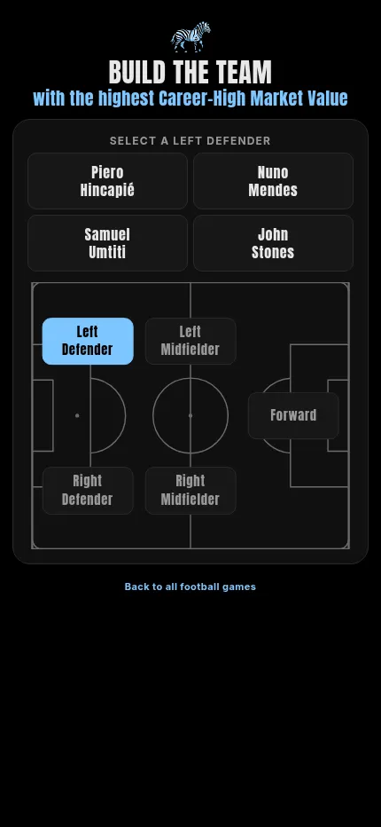 Build the Team at phone size: the same four left defenders above the five-slot pitch, all on one screen