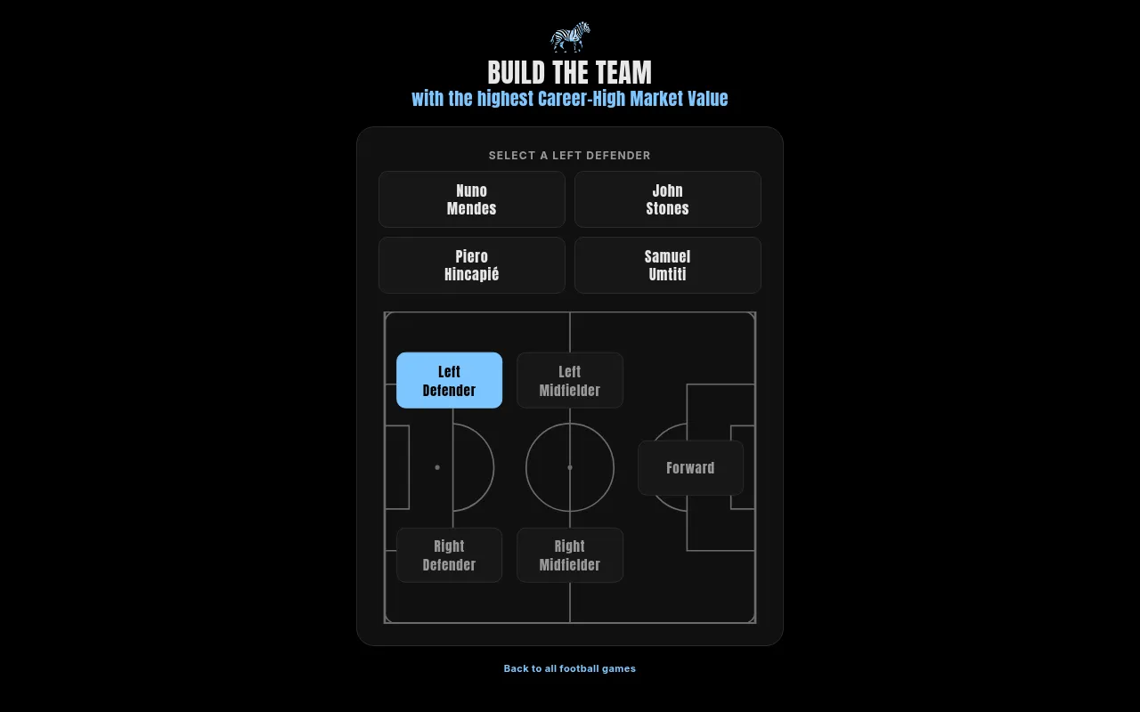 Build the Team on 21 October 2026, 'with the highest Career-High Market Value': four left defenders to choose from (Nuno Mendes, John Stones, Piero Hincapié, Samuel Umtiti) above a 2-2-1 pitch