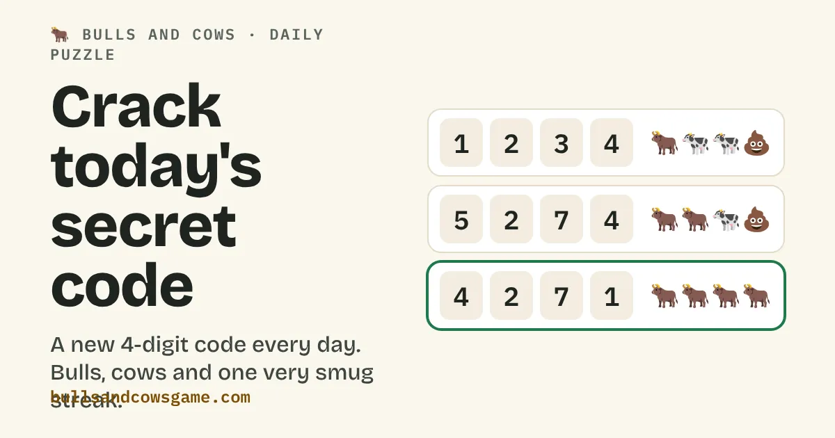 Bulls and Cows share card: three guess rows scored with bulls and cows, ending in the solved code 4271