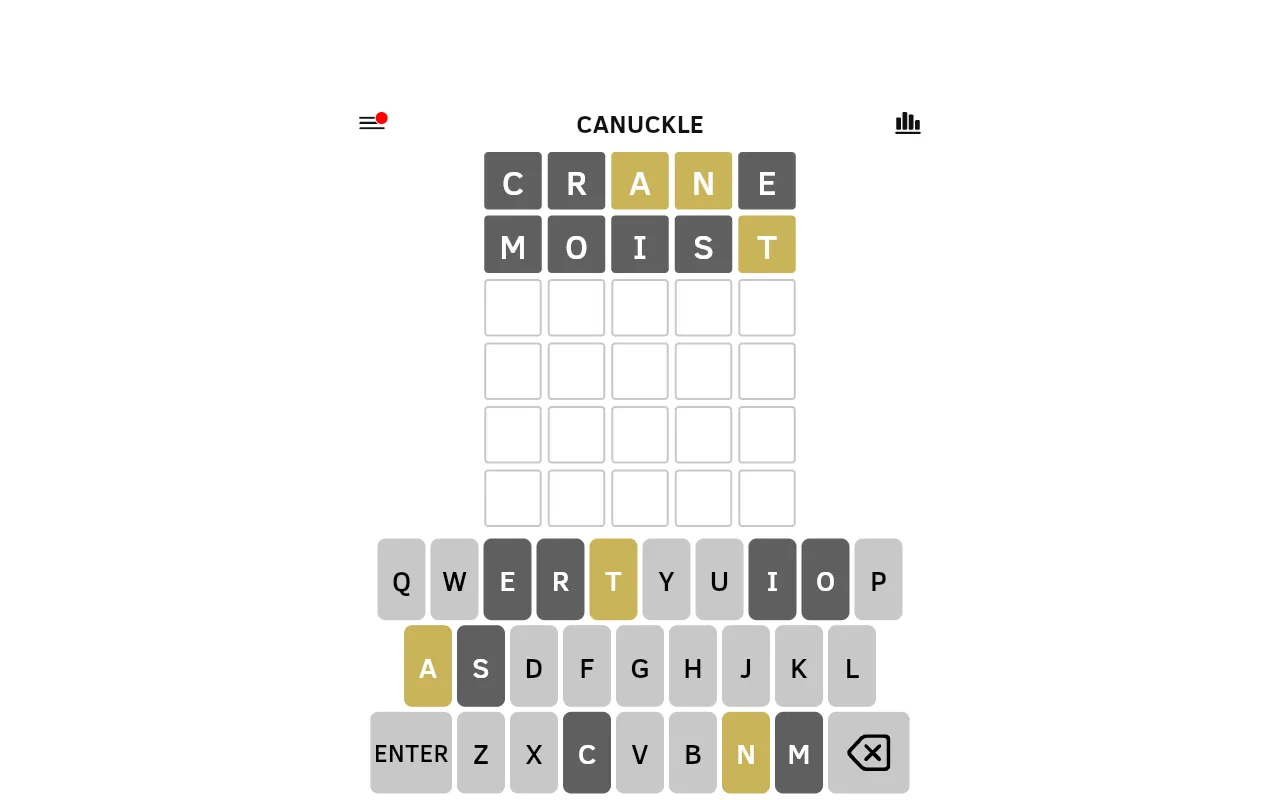 Canuckle on a desktop: two guesses, CRANE and MOIST, on today's board with A, N and T in yellow, above the on-screen keyboard