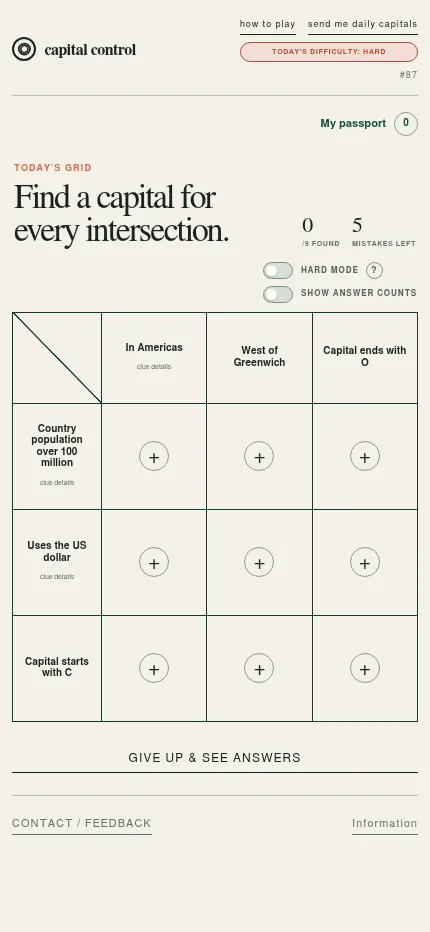 Capital Control grid #87 at phone size: the whole 3 by 3 board with clues In Americas, Uses the US dollar and Capital starts with C, five mistakes left