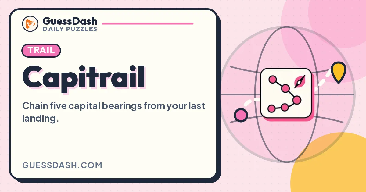 The Capitrail card from GuessDash: the title with a Trail tag and the line Chain five capital bearings from your last landing, beside a drawing of a zigzag route with a compass