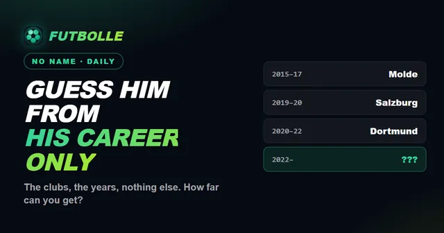 Futbolle's Career Path card: 'Guess him from his career only' beside a table of clubs from Molde to Dortmund with the last club hidden