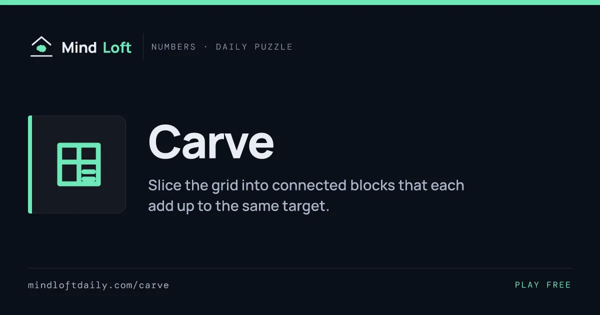 Carve title card from Mind Loft: the game's icon, name and one-line description