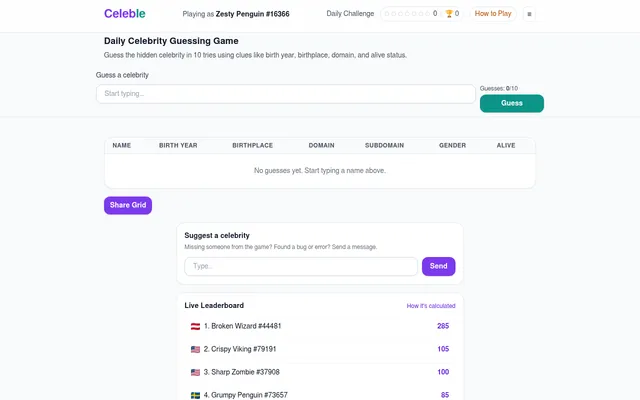 Celeble's daily challenge: a Guess a celebrity box with 0 of 10 guesses, an empty clue table for birth year, birthplace, domain, subdomain, gender and alive, and the live leaderboard