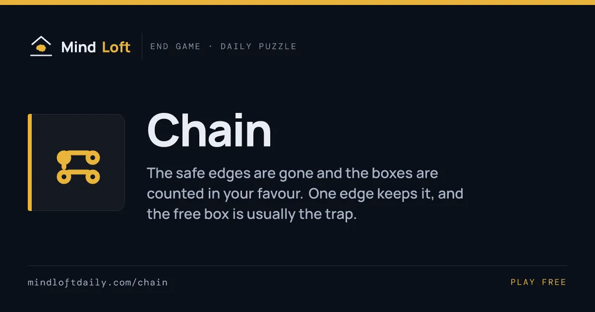 The Chain title card from Mind Loft: the game's chain icon and name with the line one edge keeps it, and the free box is usually the trap