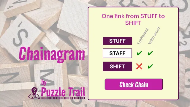 Chainagram's share picture showing a chain of five-letter anagram links