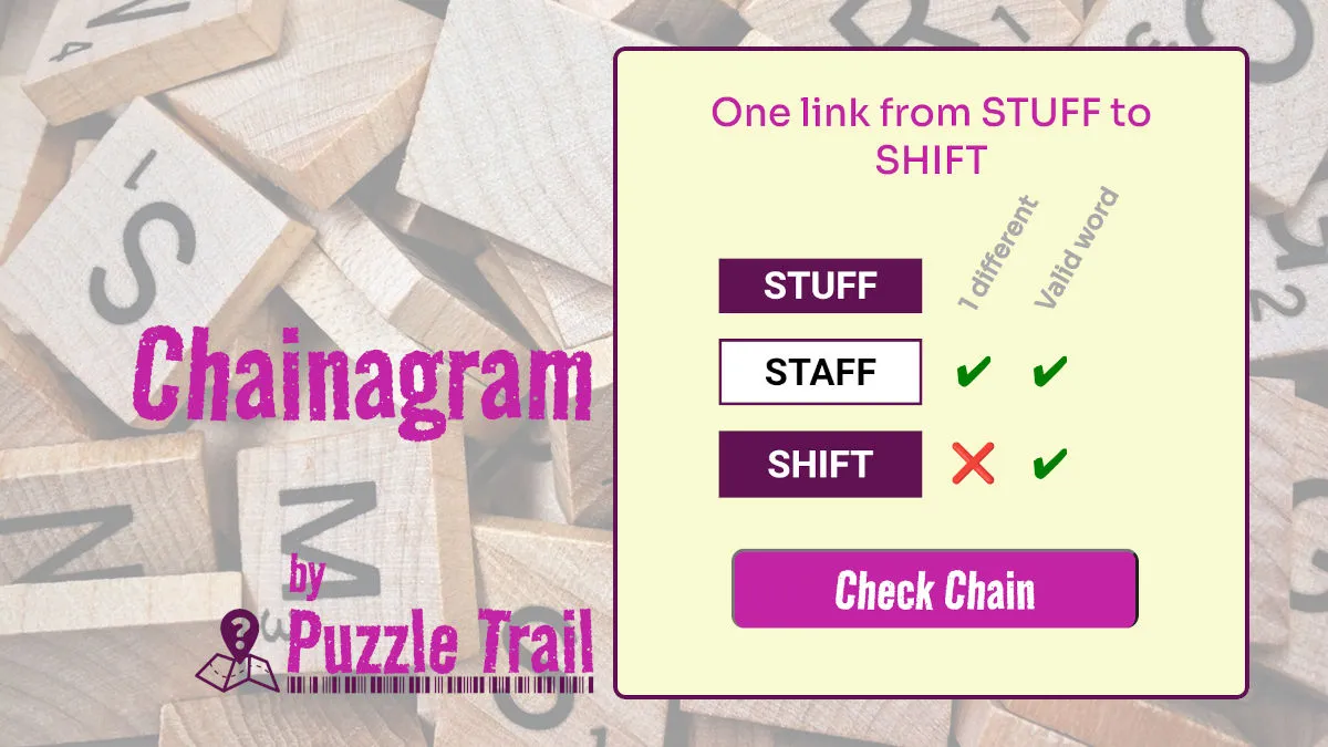 Chainagram's share picture showing a chain of five-letter anagram links