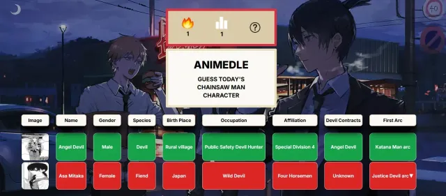 Chainsawdle guesses for the Angel Devil and Asa Mitaka, with green and red tiles for gender, species, birthplace, occupation, affiliation, devil contracts and first arc