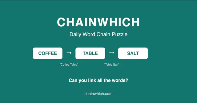 ChainWhich, the daily word chain game