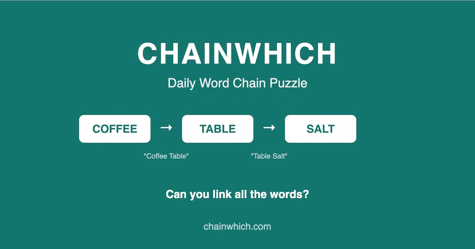ChainWhich, the daily word chain game