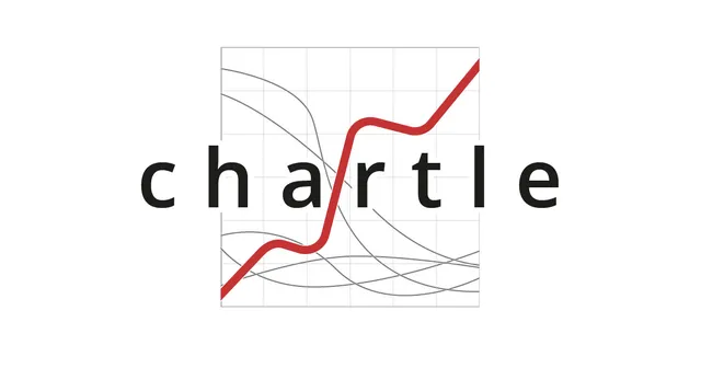 The chartle wordmark over a line chart with one red line among grey ones