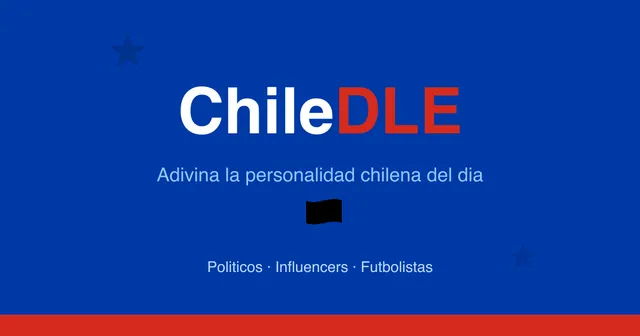 The ChileDLE card: Adivina la personalidad chilena del día, Políticos, Influencers, Futbolistas