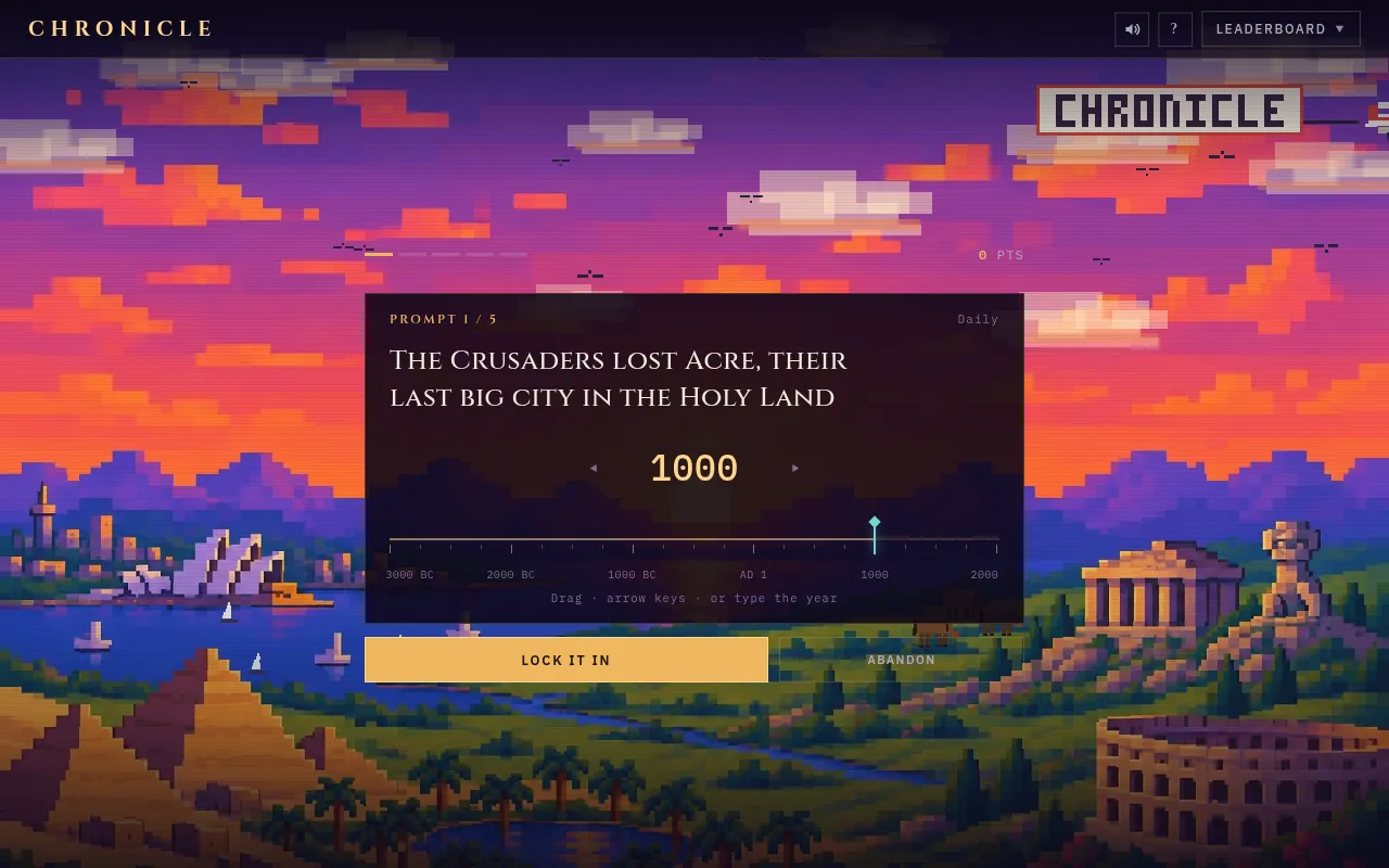 A Chronicle Daily prompt: The Crusaders lost Acre, their last big city in the Holy Land, with a year slider from 3000 BC to 2000 set at 1000 and a Lock it in button