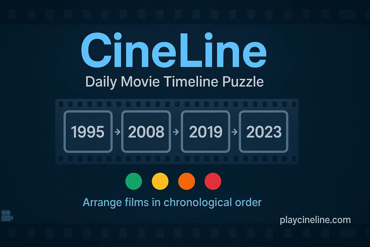 CineLine, the daily movie timeline puzzle