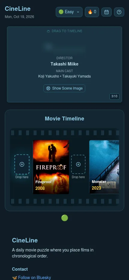 CineLine on a phone: a Takashi Miike card above the timeline with Fireproof (2008) and Monster (2023) placed, and a green dot for the first correct placement