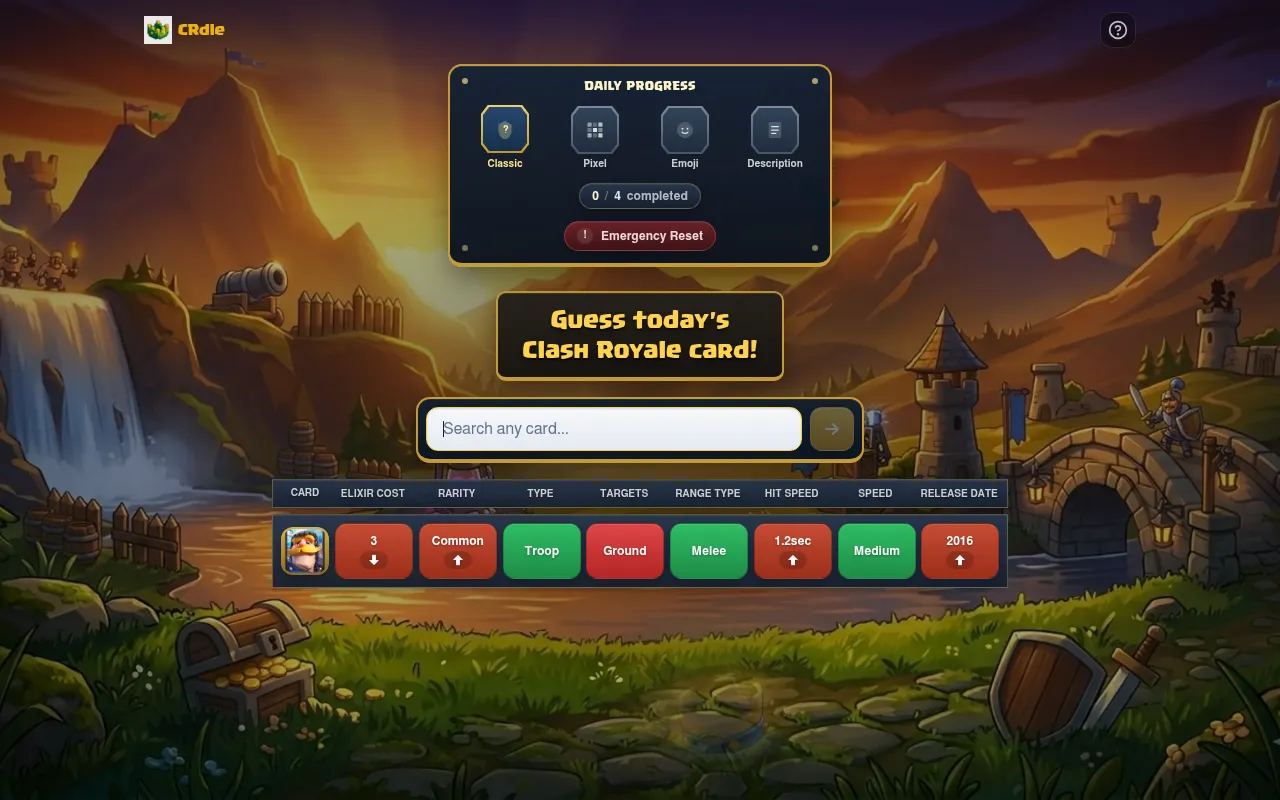CRdle Classic after one guess: a Knight row comparing elixir cost, rarity, type, targets, range, hit speed, speed and release date with the day's card, green for matches and red with arrows