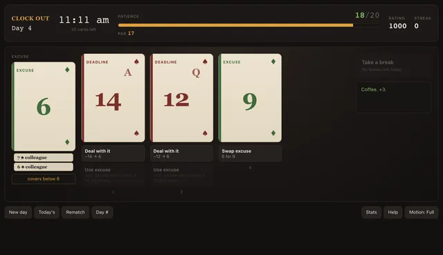 Clock Out, Day 4 at 11:11 am with 32 cards left: a held excuse 6 beside two deadline cards, 14 and 12, and an excuse 9, with patience 18 of 20 and par 17