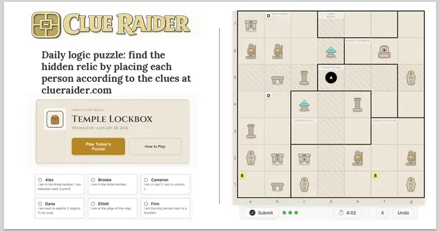 Clue Raider: the logo, today's lost relic card for the Temple Lockbox, six people's clues, and a 7 by 7 temple map with rooms, statues, chests and fountains
