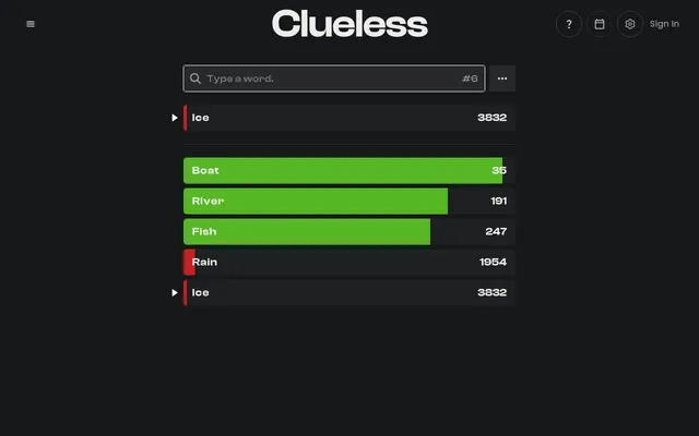 Today's Clueless board on desktop after six guesses: Boat 35, River 191 and Fish 247 with long green bars, Rain 1954 and Ice 3832 in red, under the Type a word box at #6