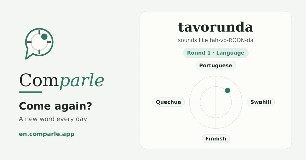 Comparle share art: the logo and 'A new word every day' beside a sample round placing a dot on a radar between four languages