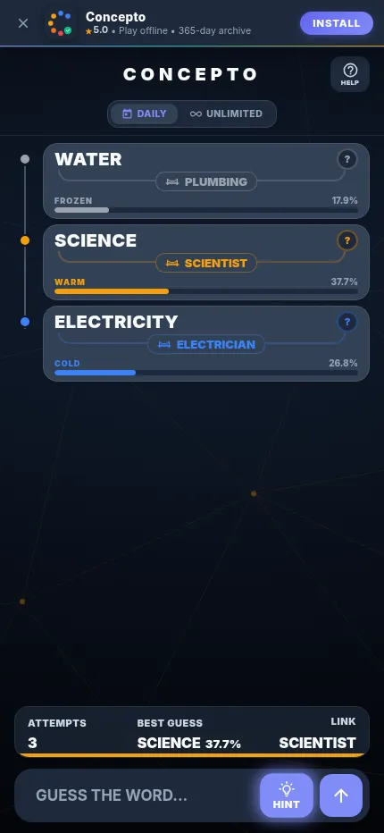 Concepto on a phone: guesses WATER (Frozen), SCIENCE (Warm, 37.7 percent) and ELECTRICITY (Cold) with bridge words PLUMBING, SCIENTIST and ELECTRICIAN