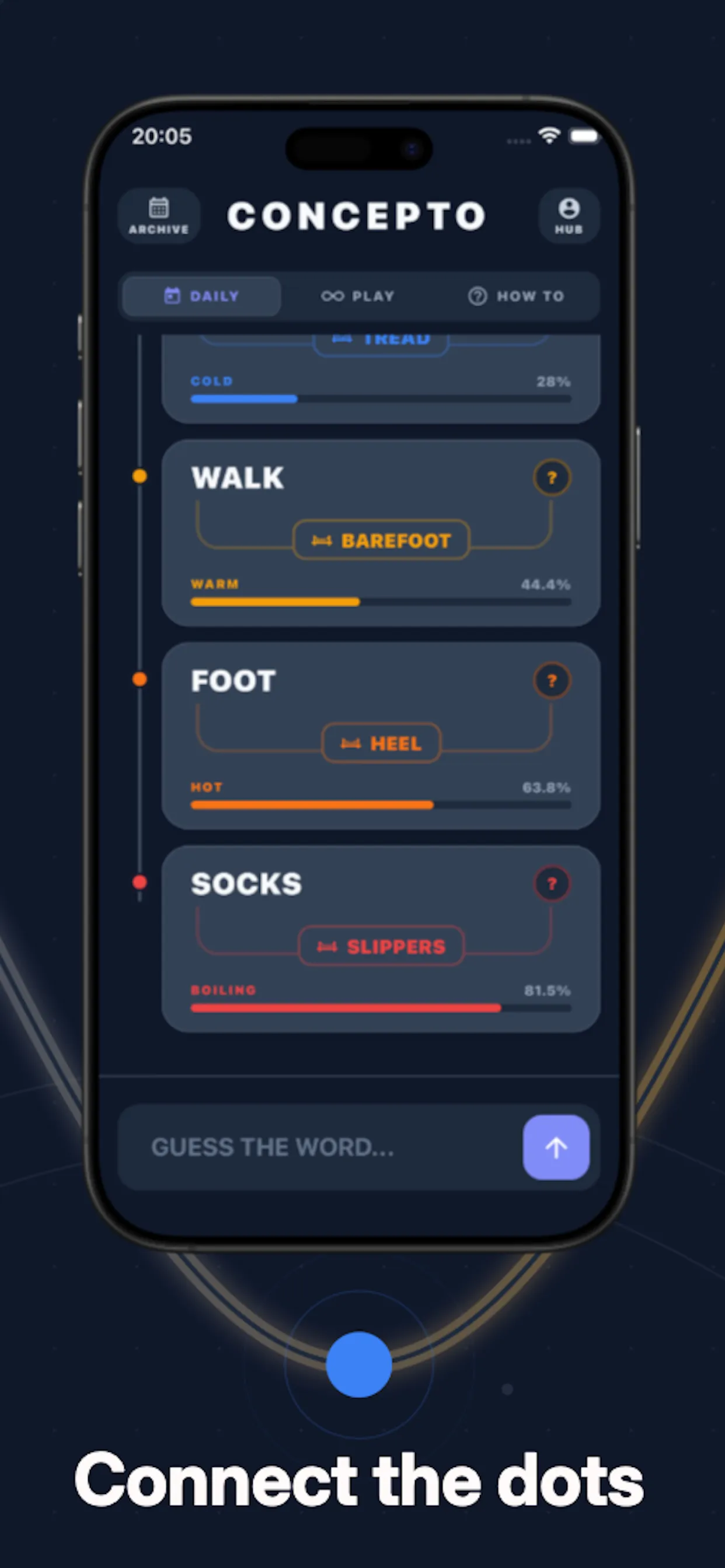 Concepto's daily in play on an iPhone: guess cards WALK, FOOT and SOCKS with bridge words BAREFOOT, HEEL and SLIPPERS, warming from Warm 44 percent to Boiling 81 percent