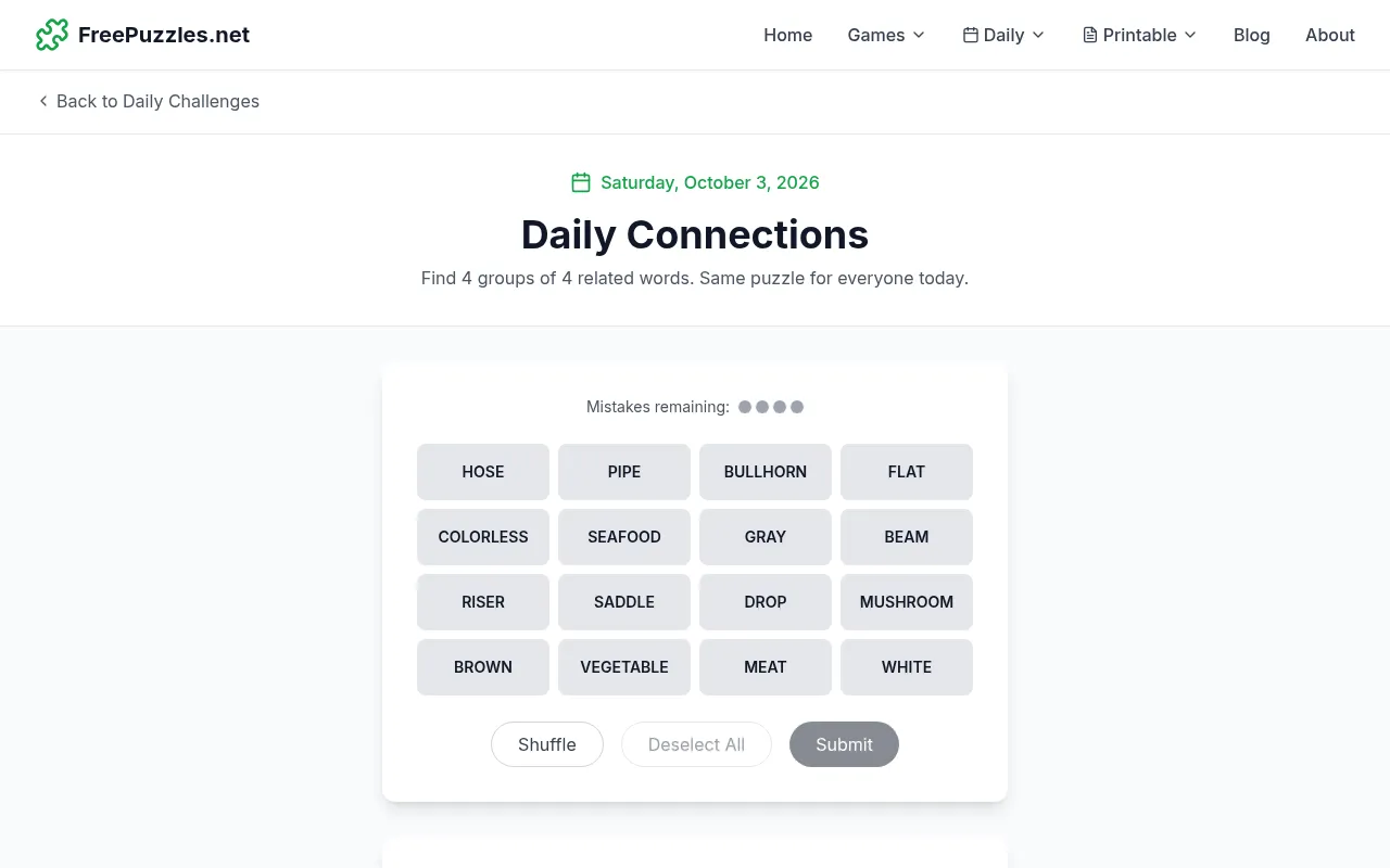 FreePuzzles.net Daily Connections for Saturday, October 3, 2026: a four by four grid of words including Hose, Pipe, Bullhorn, Mushroom and White, with four mistakes remaining