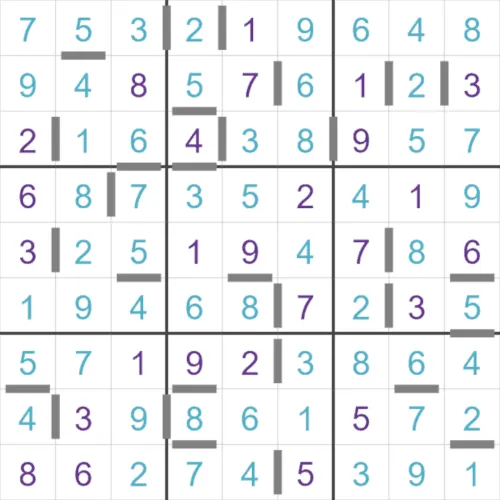 A completed Consecutive Sudoku from PuzzleMadness's rules, with grey bars between consecutive squares