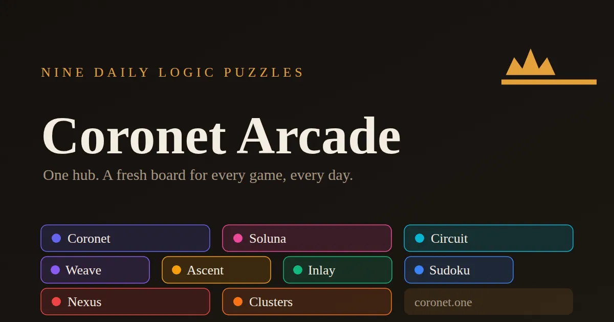 Coronet Arcade's own share card with its crown mark and the names of its daily games