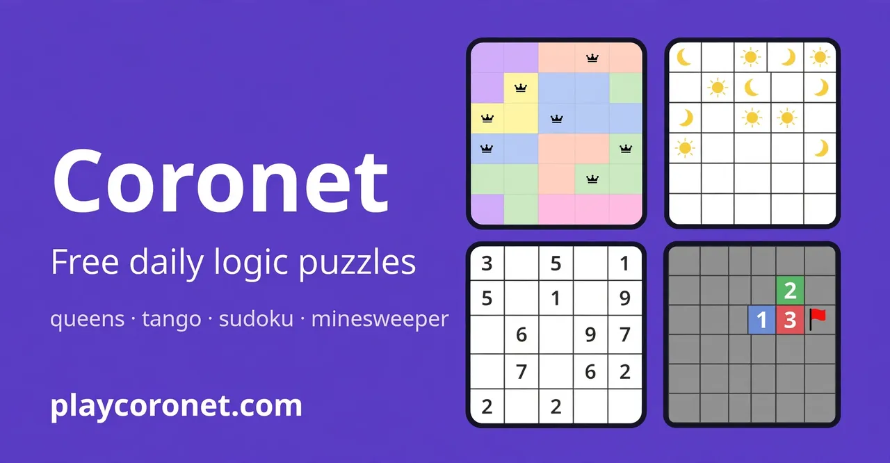 Coronet's own art: the name and Free daily logic puzzles on purple, beside small Queens, Tango, Sudoku and Minesweeper boards