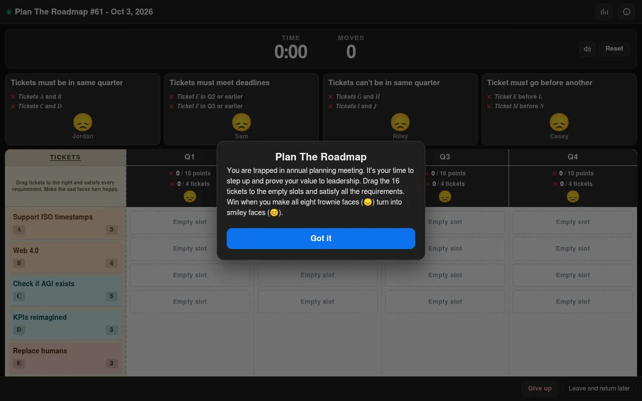 Plan The Roadmap #61 for Oct 3, 2026: four stakeholders with ticket rules above columns Q1 to Q4 with point targets, a ticket list such as Support ISO timestamps and Check if AGI exists, and the rules