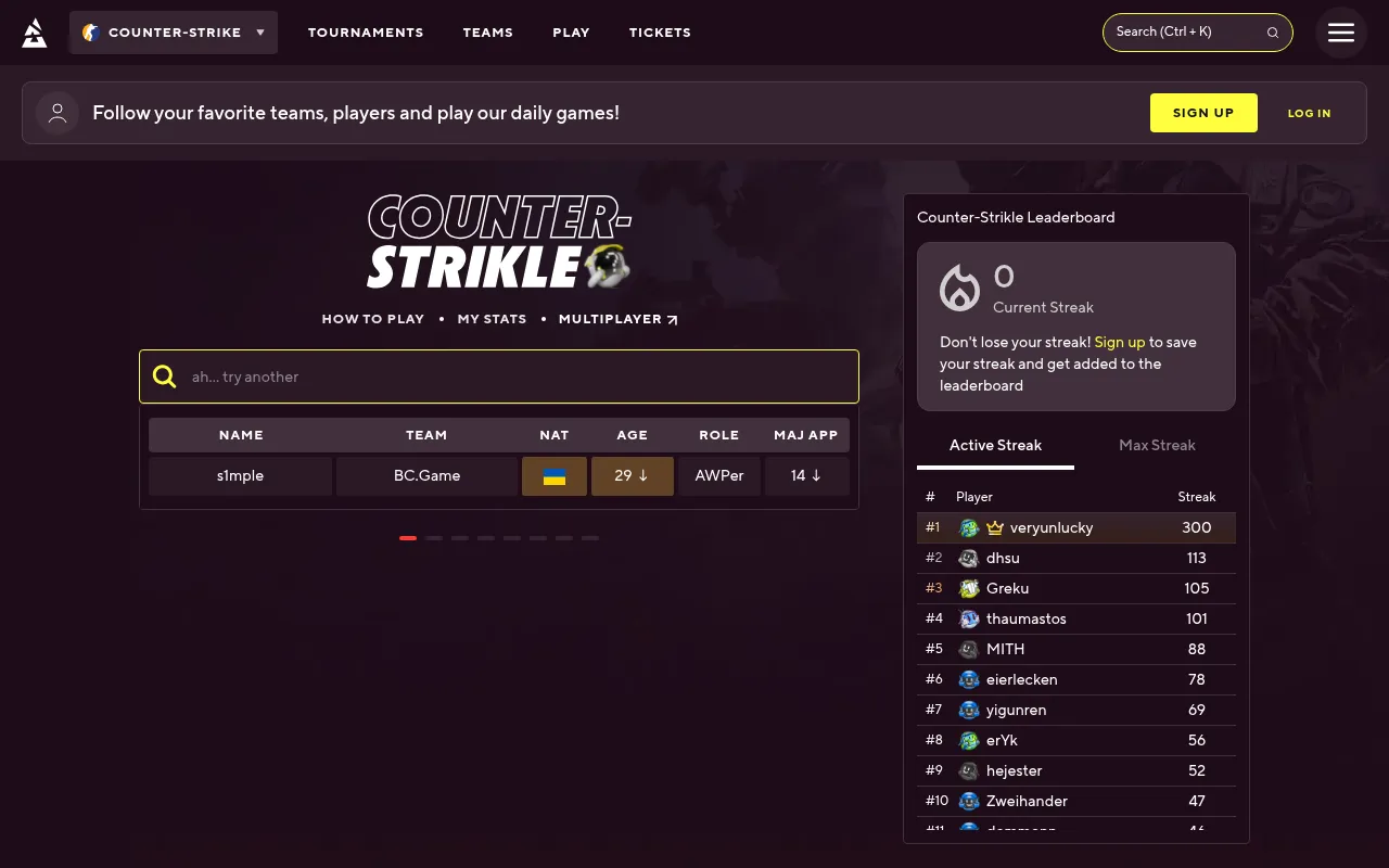 Today's Counter-Strikle board after a guess of s1mple: team BC.Game, an orange Ukrainian flag, age 29 with a down arrow, AWPer and 14 Majors, beside the streak leaderboard