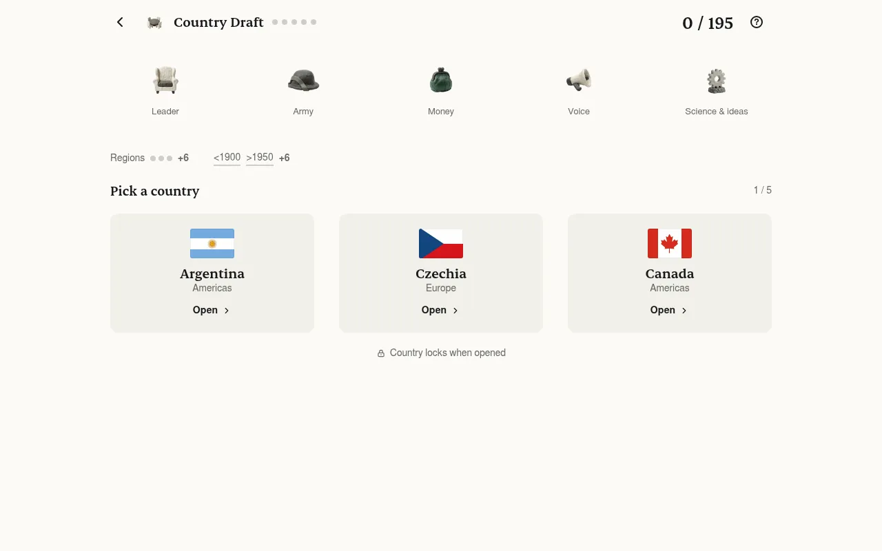 Country Draft's daily board: the five cabinet jobs at the top and the first round's choice of Argentina, Czechia and Canada