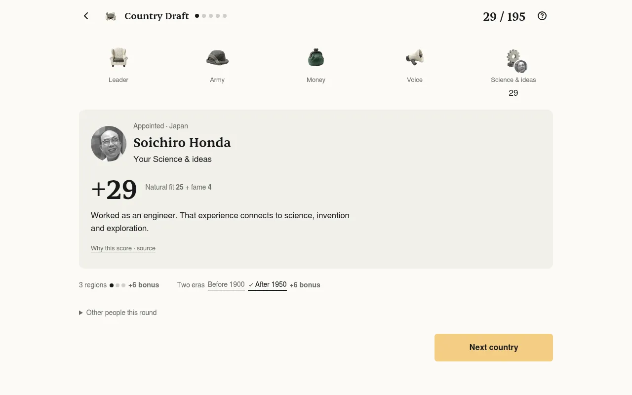 Country Draft's daily board on 23 October 2026: Soichiro Honda of Japan seated as Science & ideas for 29 points, fit 25 plus fame 4, with the five cabinet jobs above