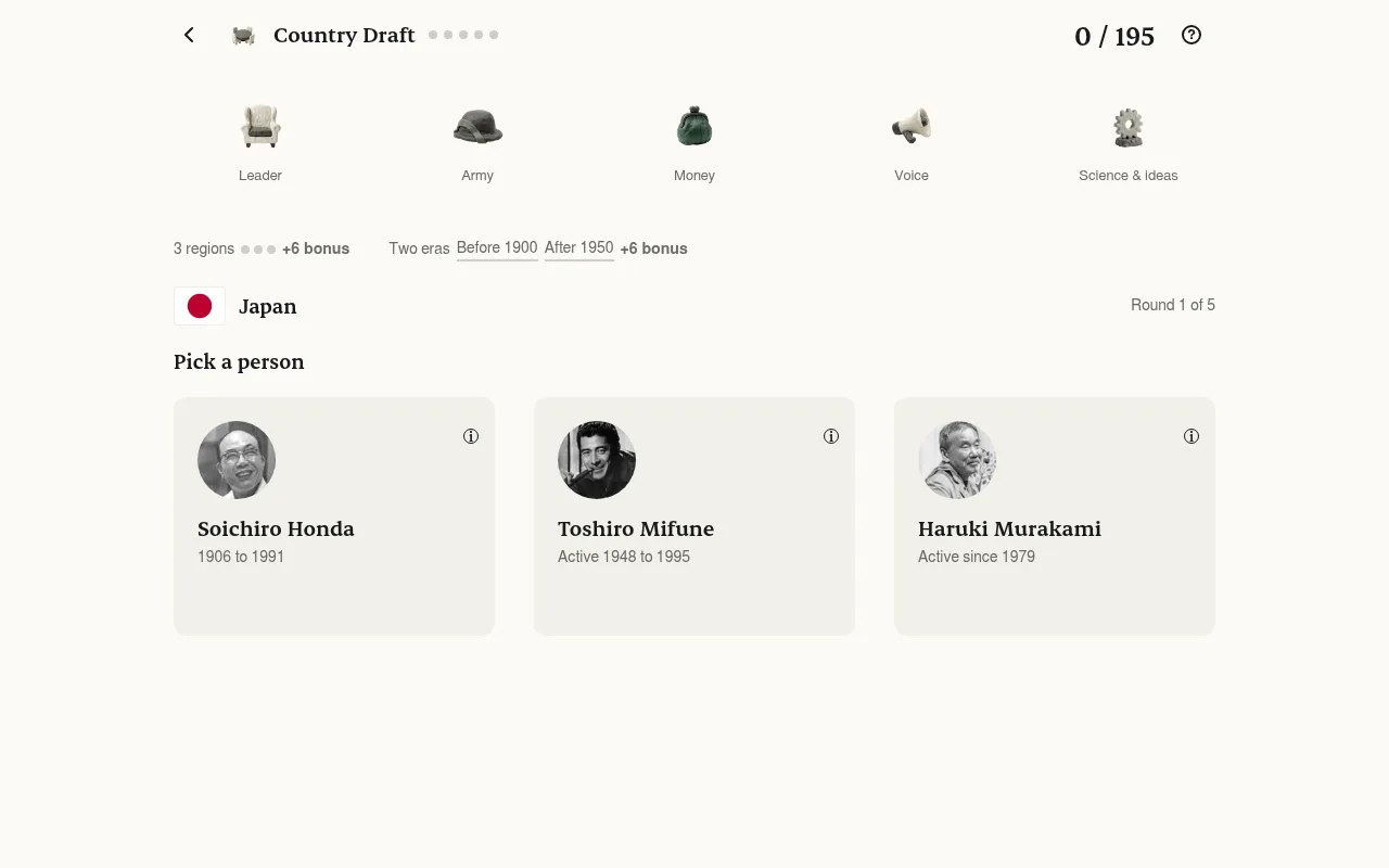 Round one of Country Draft's daily board: Japan opened, with Soichiro Honda, Toshiro Mifune and Haruki Murakami to choose from