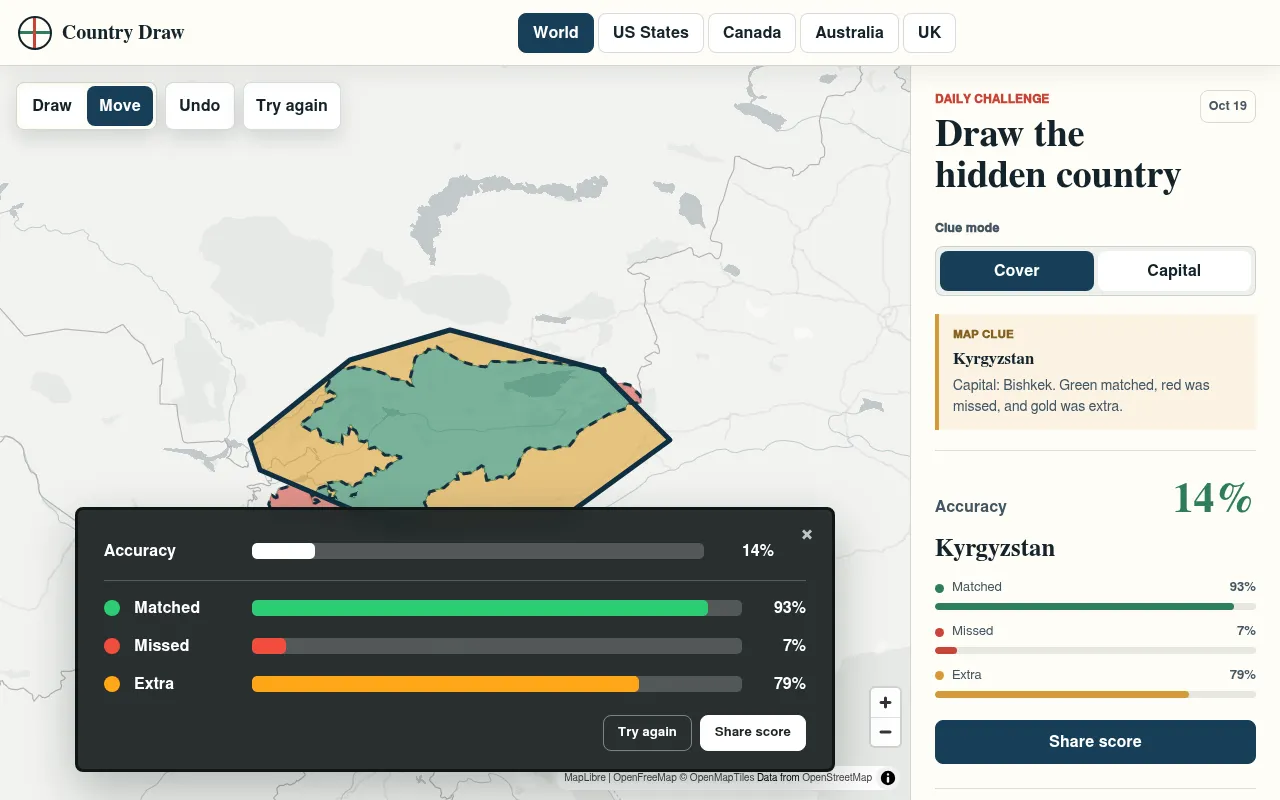 Country Draw result for the Oct 19 daily, Kyrgyzstan: a drawn outline over the real border in green matched, red missed and gold extra, with the accuracy panel