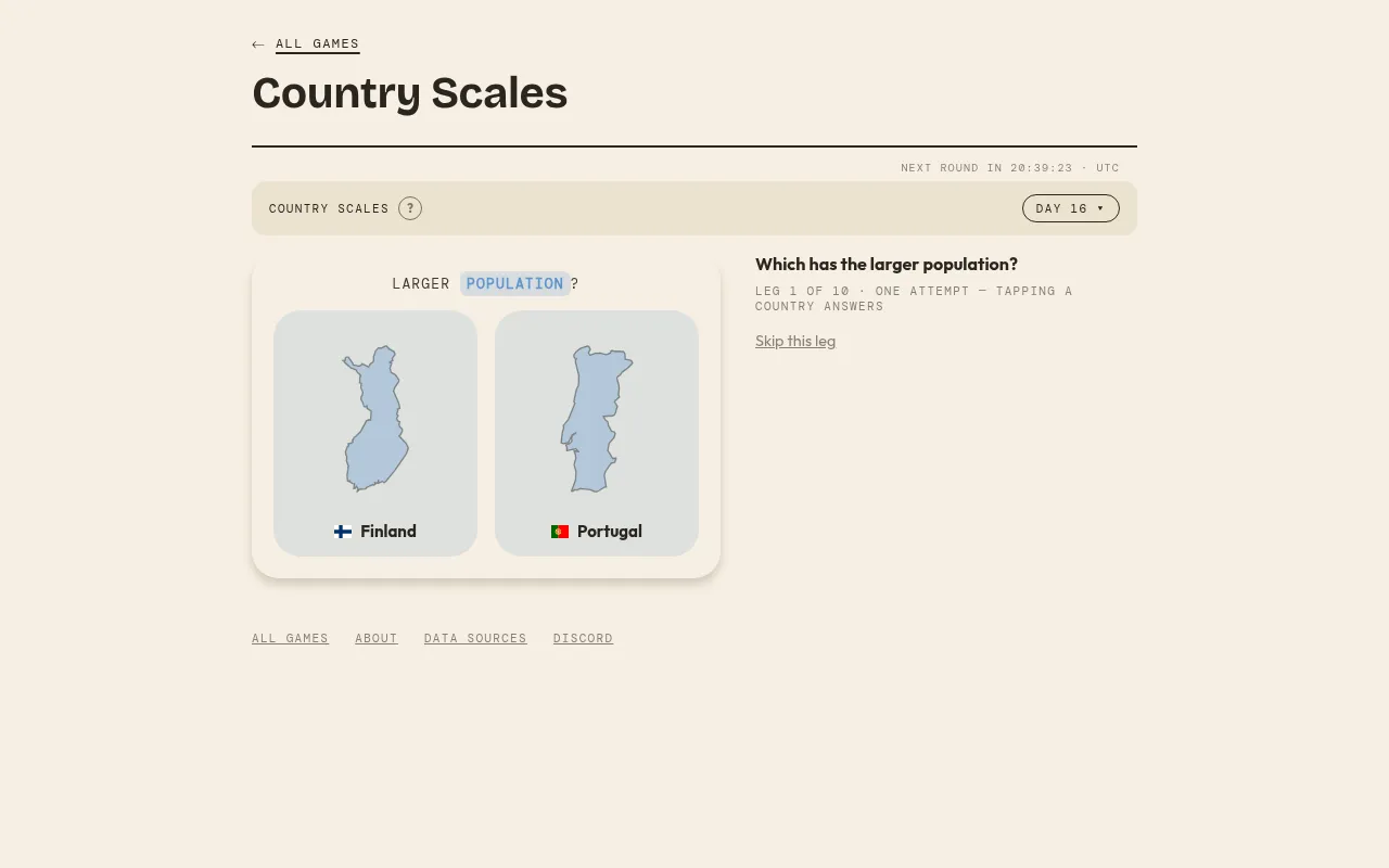 The Country Scales board on leg 1 of 10, asking whether Finland or Portugal has the larger population