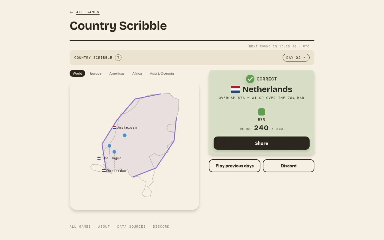 Country Scribble Day 22 result: a drawn outline of the Netherlands over the real border, 87% overlap and 240 of 300 points for the round